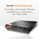 Paquet de bateries de liti de 48V 50Ah 100Ah 200Ah xarxa solar d’emmagatzematge d’energia 48v 10kW sistema solar lifepo4