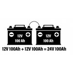 Sèrie Vs. S'han explicat connexions paral·leles